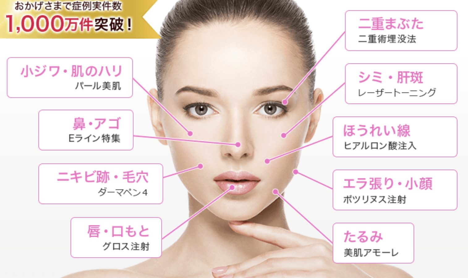 オキシジェネオ 品川クリニック人気メニュー